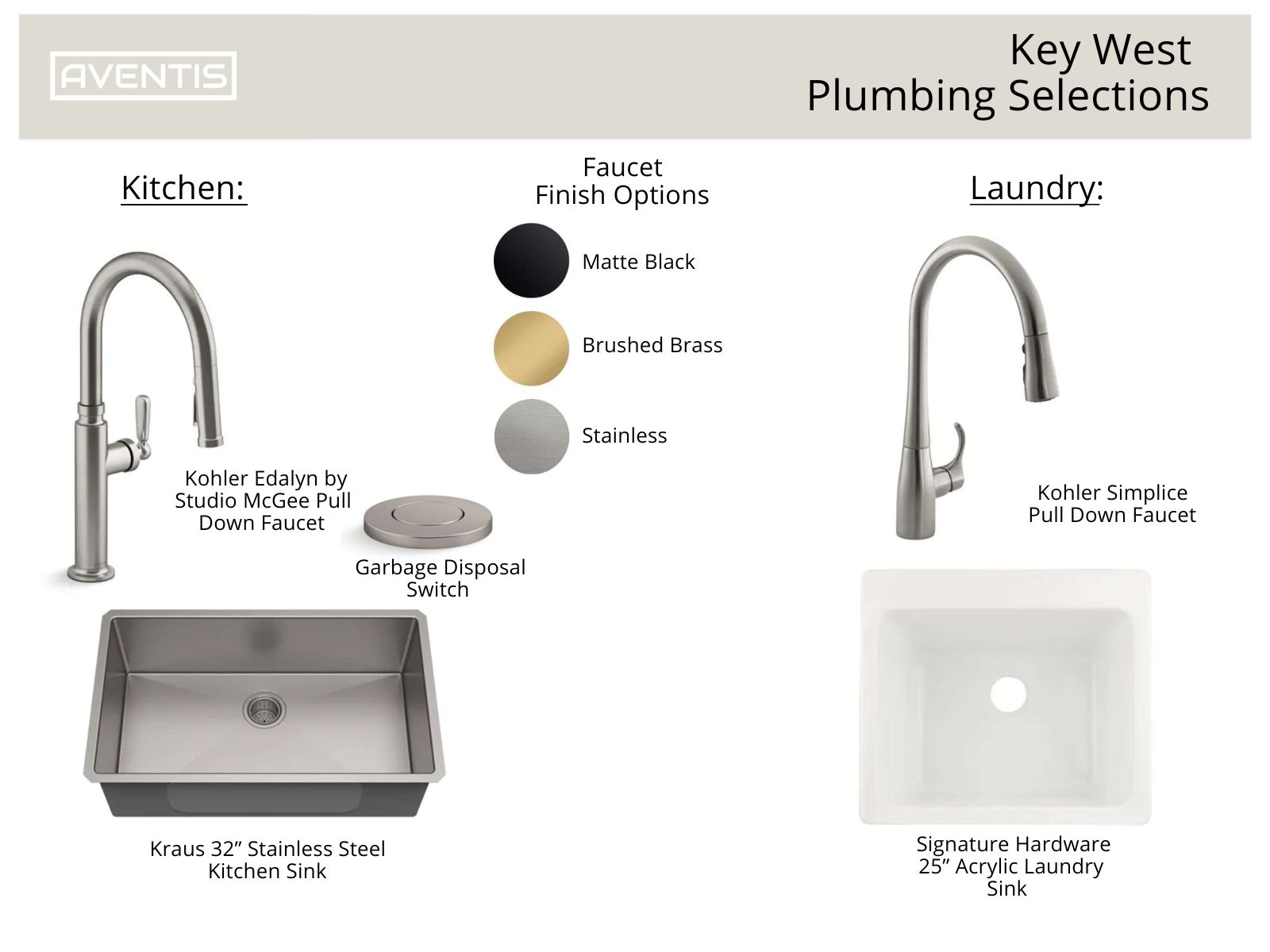 Key West plumbing selections featuring a Kohler Edalyn pull-down kitchen faucet, a Kraus 32” stainless steel kitchen sink, a Kohler Simplice pull-down laundry faucet, and a Signature Hardware 25” acrylic laundry sink, with available faucet finish options including matte black, brushed brass, and stainless steel.