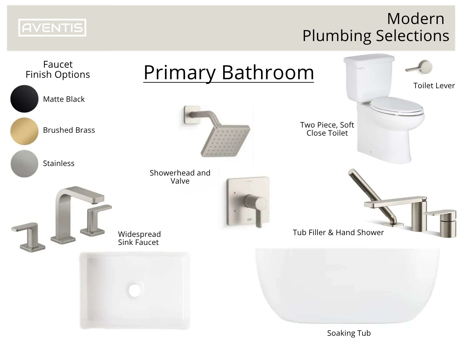 Image showcasing modern plumbing selections for a primary bathroom, featuring faucet finish options in matte black, brushed brass, and stainless steel. Includes a two-piece soft-close toilet, a widespread sink faucet, a showerhead with valve, a tub filler and hand shower, and a soaking tub.