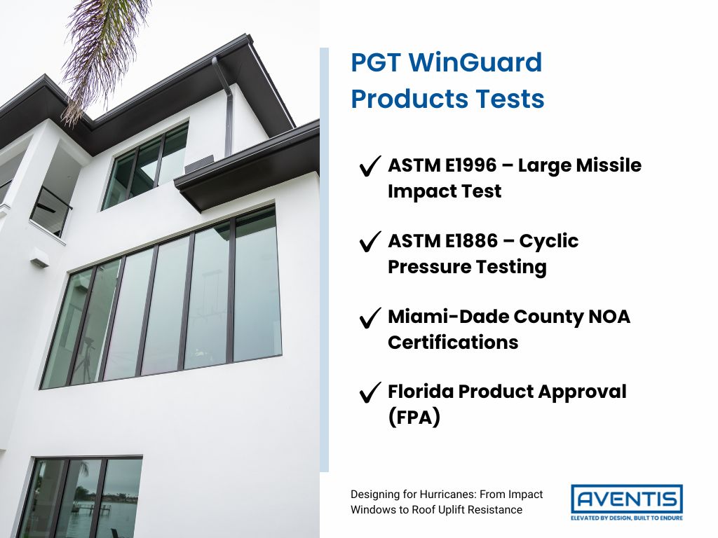 Designing for Hurricanes: Impact Windows & Roof Systems for Coastal ...